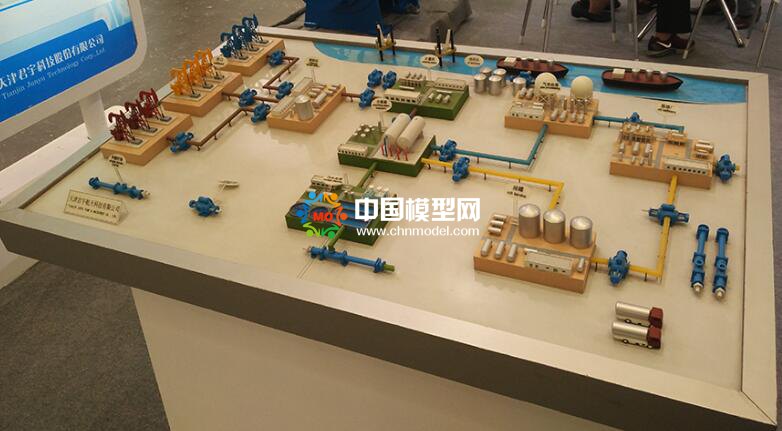 工業(yè)沙盤(pán)屬性及特質(zhì)，類(lèi)別廣主要以展示為主