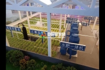  農(nóng)業(yè)大棚模型，畜牧養(yǎng)殖沙盤模型