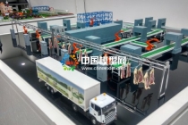 智慧工廠沙盤模型，生產(chǎn)線沙盤模型